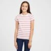 Kids’ Striped Tee -Regatta Store go 596070 a